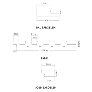 ASTI Oak Gold balos falpanel végzáró tölgy